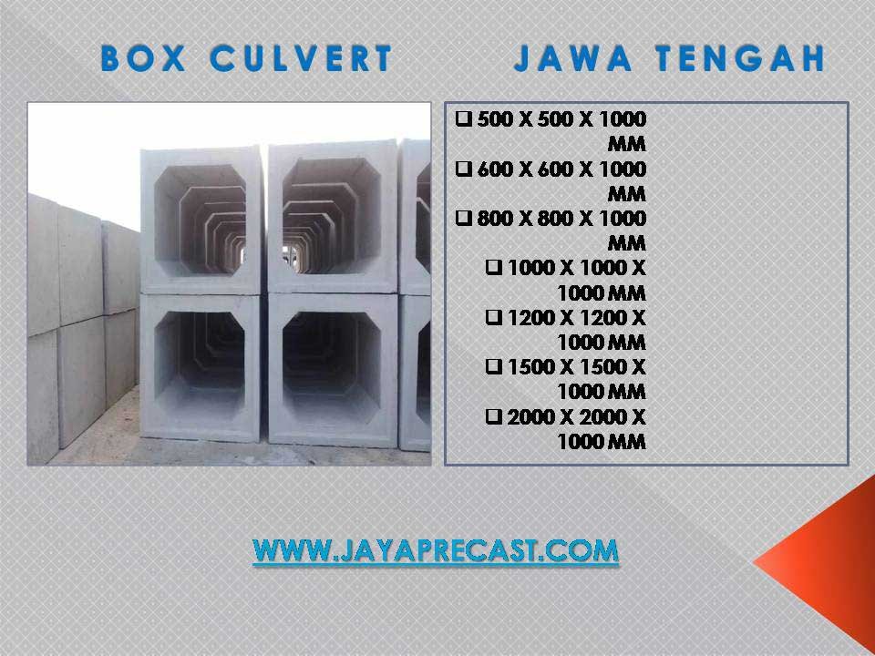 Harga Box-Culvert Jawa Tengah